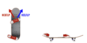 heeflips, trick tip, how to, heelflip